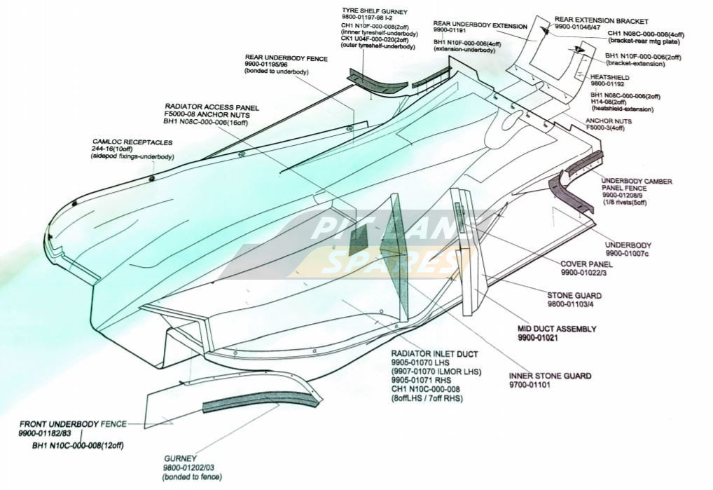 UNDERBODY ASSY Diagram